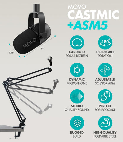 Movo Portable Podcast Equipment Bundle for iPhone/Android Phones- Podcast Kit with Audio Interface, 2 CastMic Dynamic Mics, 2 Headphones, 2 Boom Arms - for Smartphones, Computers, PC and Mac