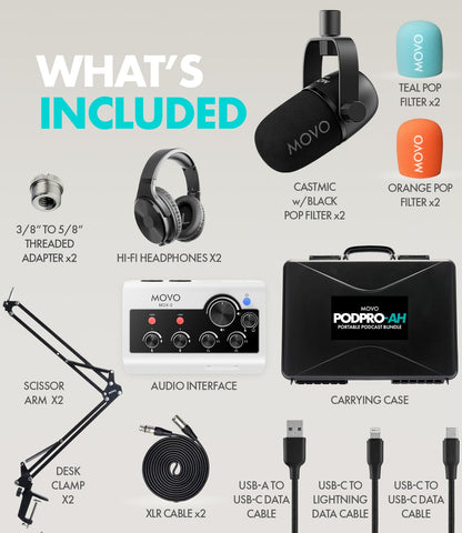 Movo Portable Podcast Equipment Bundle for iPhone/Android Phones- Podcast Kit with Audio Interface, 2 CastMic Dynamic Mics, 2 Headphones, 2 Boom Arms - for Smartphones, Computers, PC and Mac