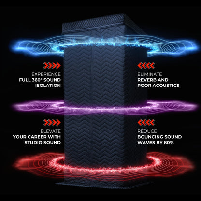 Snap Studio Ultimate Vocal Booth | Portable Sound Booth for Recording Echo-Free Vocals | 360 Reverb Stand-In Isolation Shield | Pro-Sound Blankets | Recommended by Rolling Stone