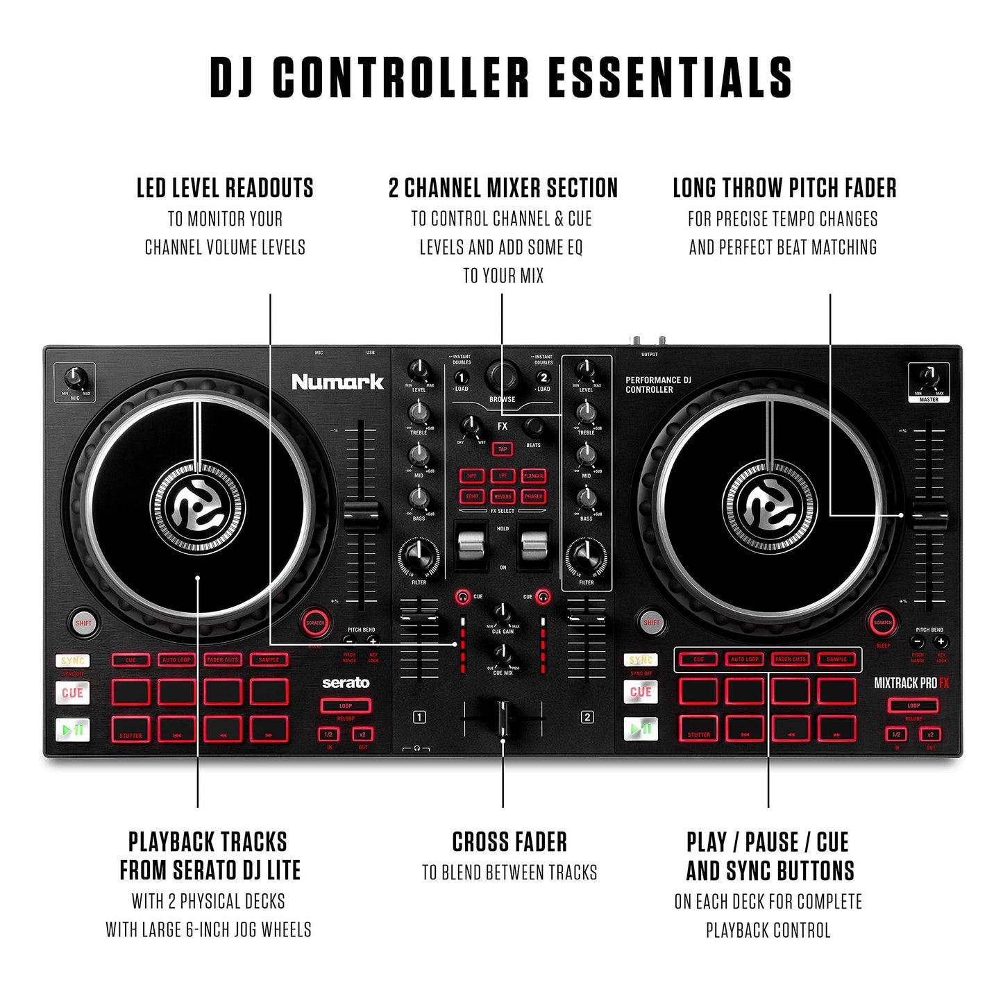 Numark Mixtrack Pro FX Serato DJ Controller with 2 Decks, Mixer, Effects Paddles and Audio Interface