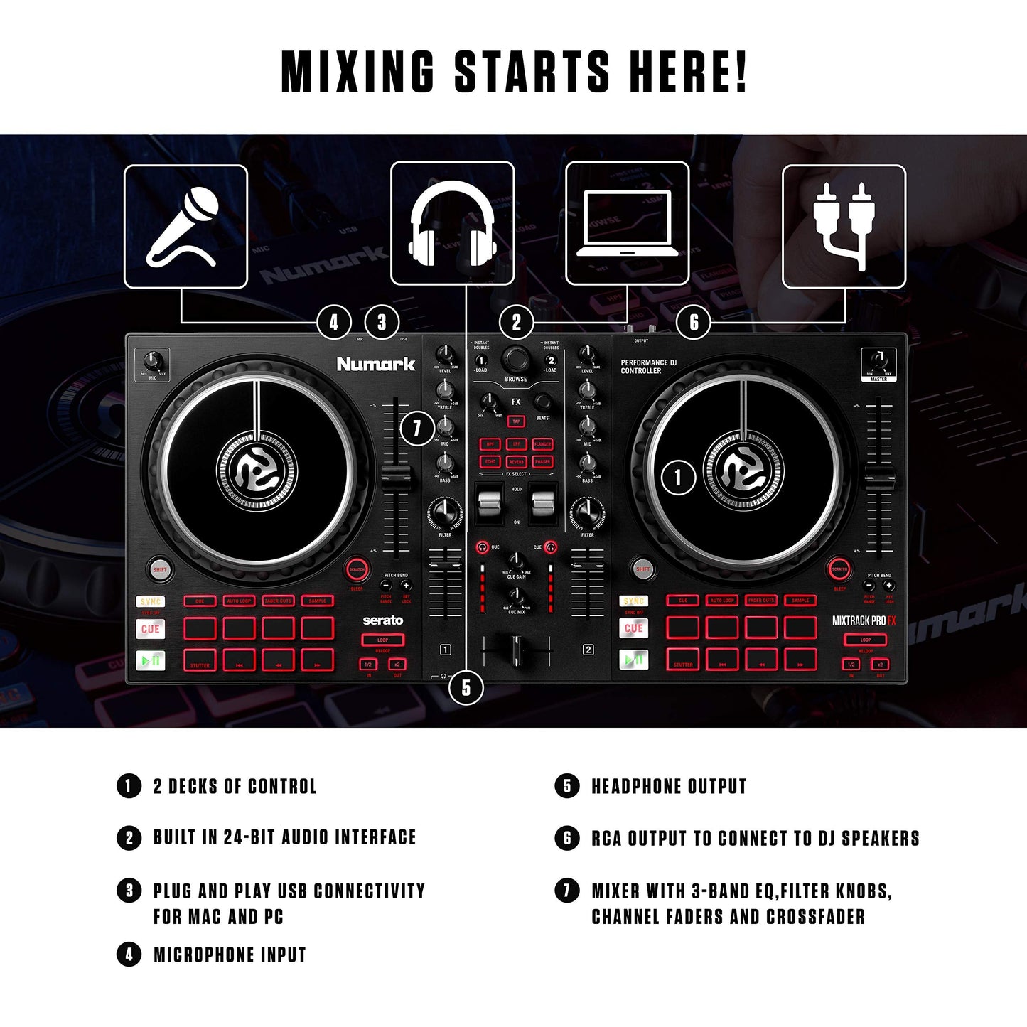 Numark Mixtrack Pro FX Serato DJ Controller with 2 Decks, Mixer, Effects Paddles and Audio Interface