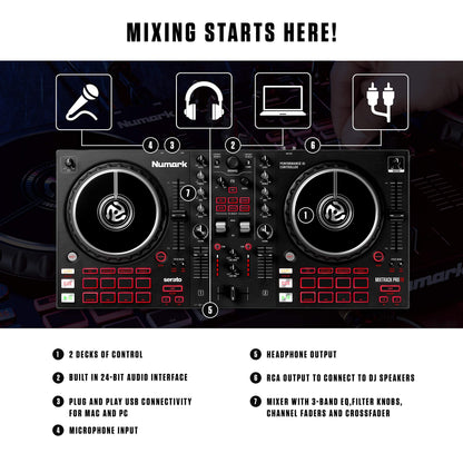Numark Mixtrack Pro FX Serato DJ Controller with 2 Decks, Mixer, Effects Paddles and Audio Interface